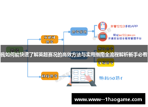 我如何能快速了解英超赛况的高效方法与实用指南全流程解析新手必看