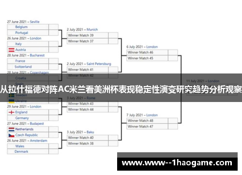 从拉什福德对阵AC米兰看美洲杯表现稳定性演变研究趋势分析观察