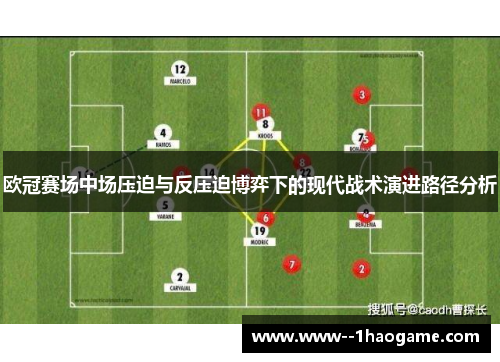 欧冠赛场中场压迫与反压迫博弈下的现代战术演进路径分析