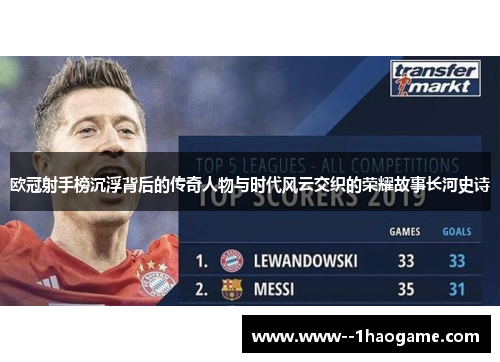 欧冠射手榜沉浮背后的传奇人物与时代风云交织的荣耀故事长河史诗