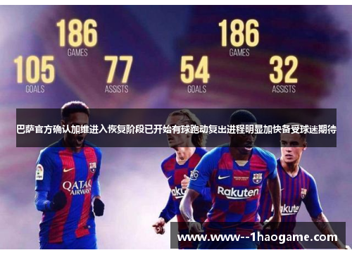 巴萨官方确认加维进入恢复阶段已开始有球跑动复出进程明显加快备受球迷期待 巴萨官方确认加维进入恢复阶段已开始有球跑动复出进程明显加快备受球迷期待