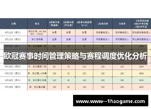 欧冠赛事时间管理策略与赛程调度优化分析